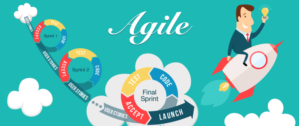 Семинар «Agile для чайников»