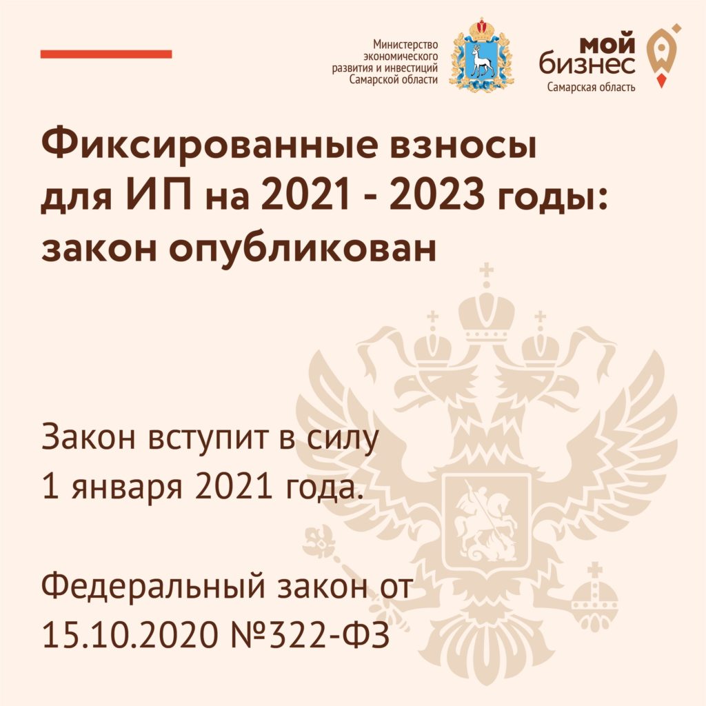 Фиксированные взносы для ИП на 2021-2023г.