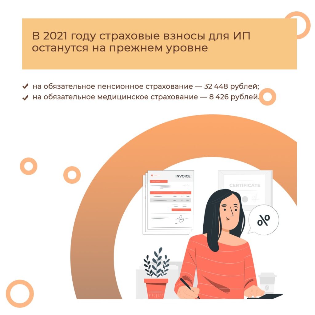 Страховые взносы для ИП в 2021 году останутся на прежнем уровне
