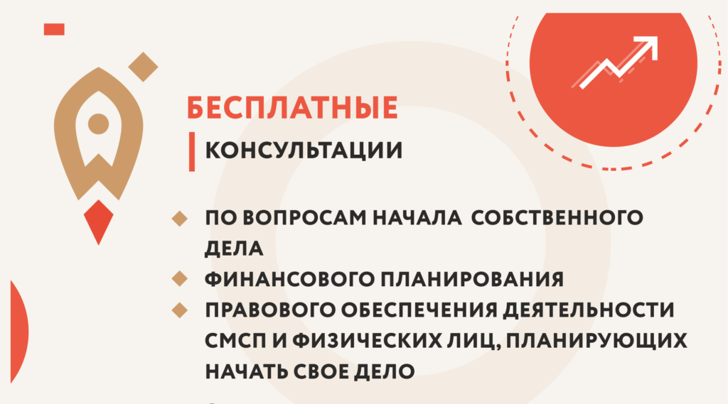 График бесплатных консультаций Агентства экономического развития Тольятти