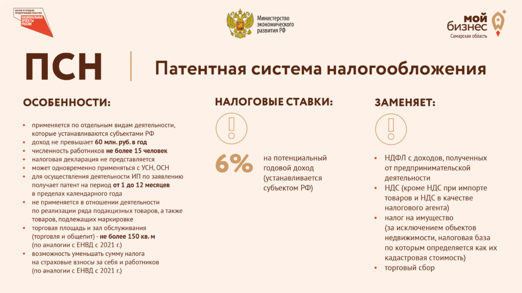 Фнс продлила срок подачи заявлений на патент для ИП, переходящих с ЕНВД