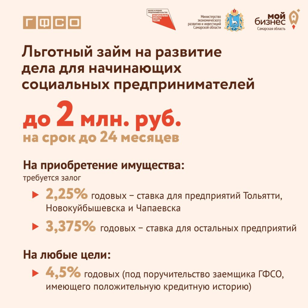 Финансовая поддержка для начинающих социальных предпринимателей