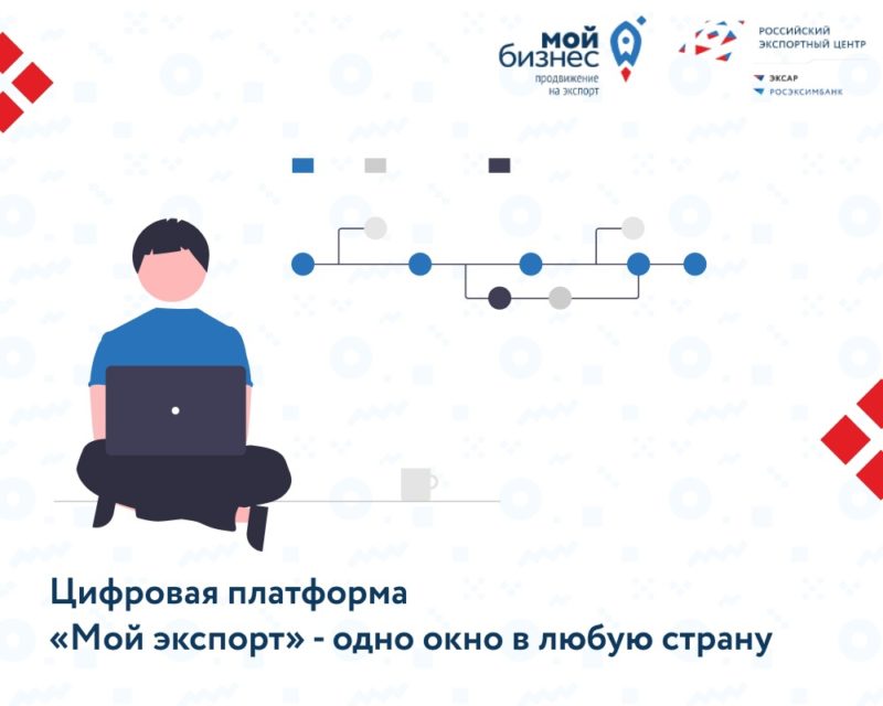 Приглашаем зарегистрироваться в личном кабинете цифровой платформы «Мой экспорт»