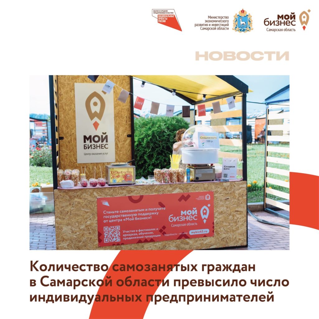 Количество самозанятых граждан в Самарской области превысило число индивидуальных предпринимателей