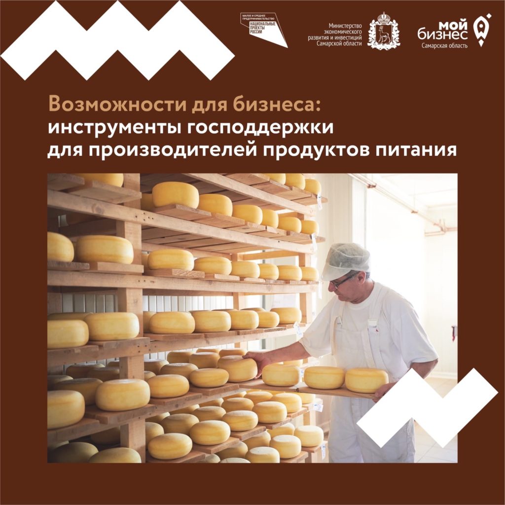 Возможности для бизнеса: инструменты господдержки для производителей продуктов питания