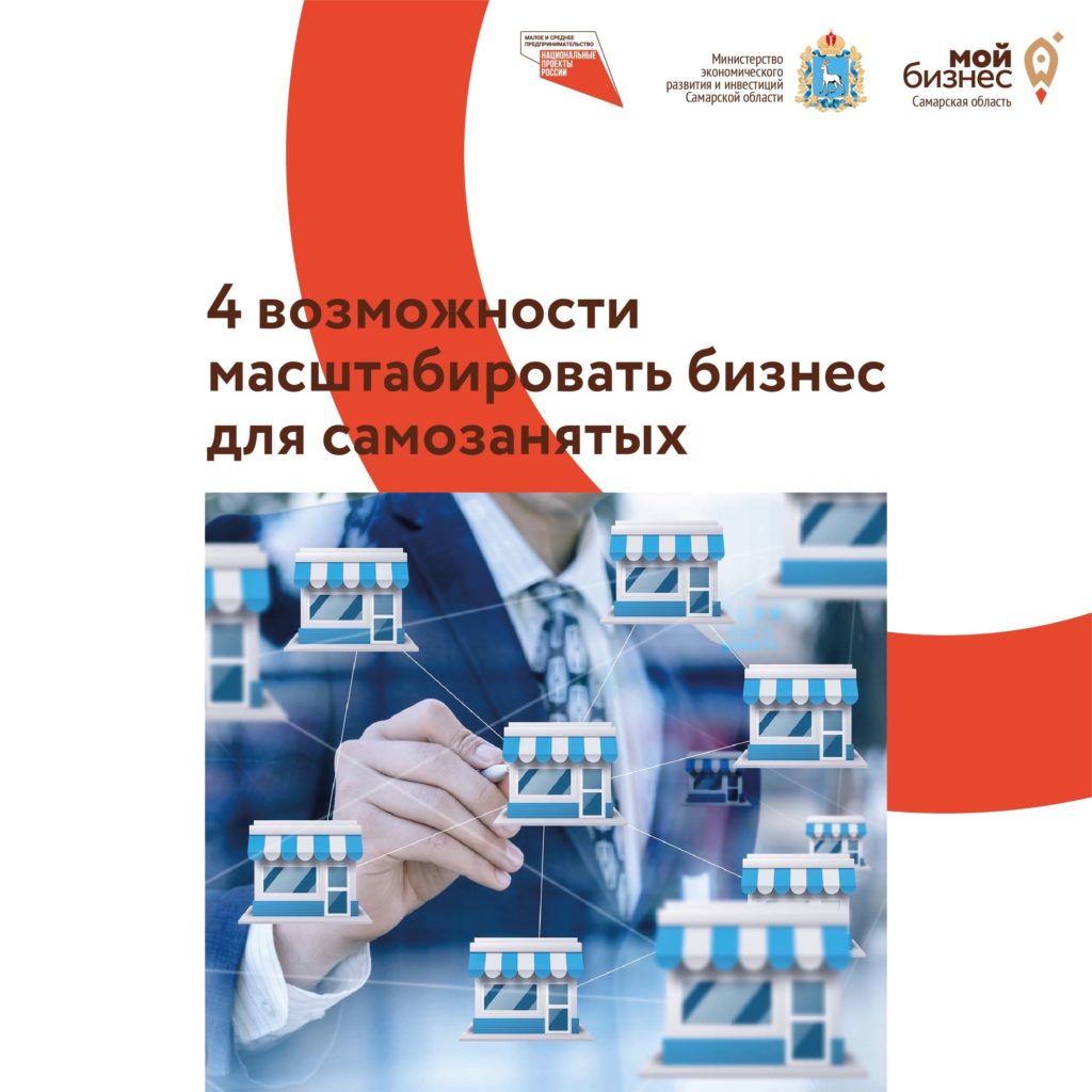 4 возможности масштабировать бизнес для самозанятых
