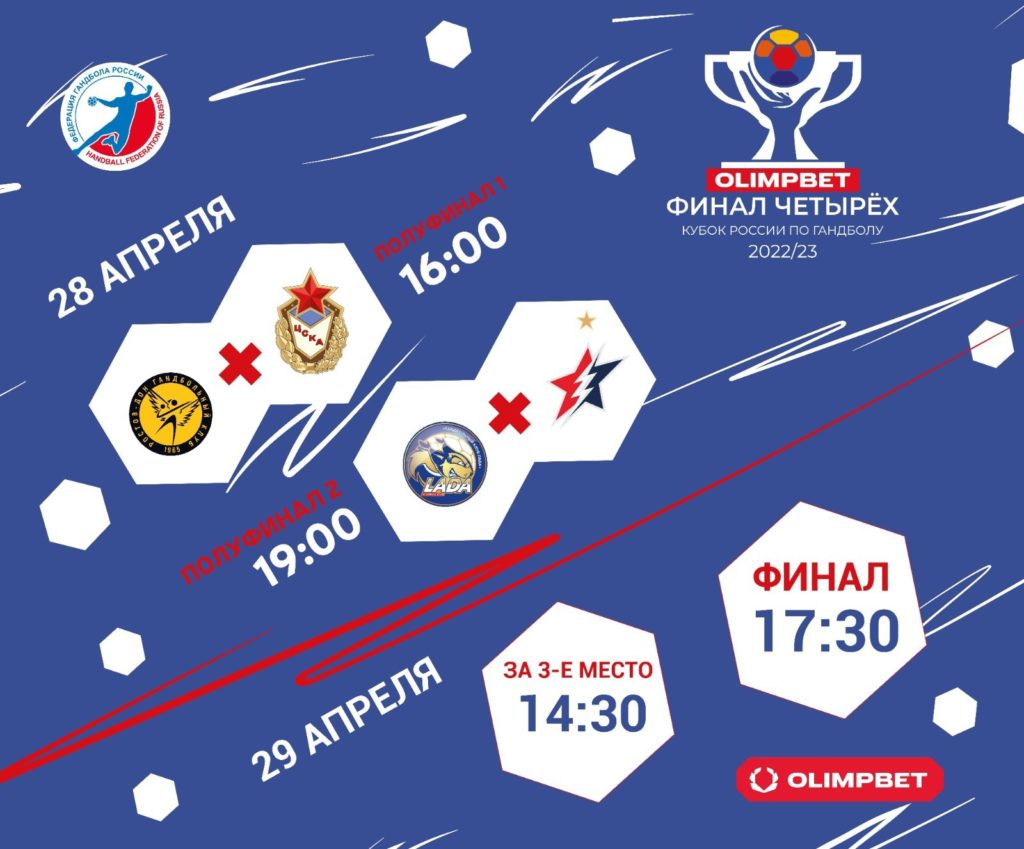 Тольятти примет женский «Финал четырех»