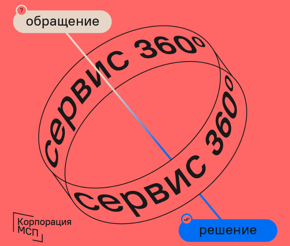 Предприниматели Тольятти могут сообщить о нарушении своих прав онлайн через «Сервис 360º»