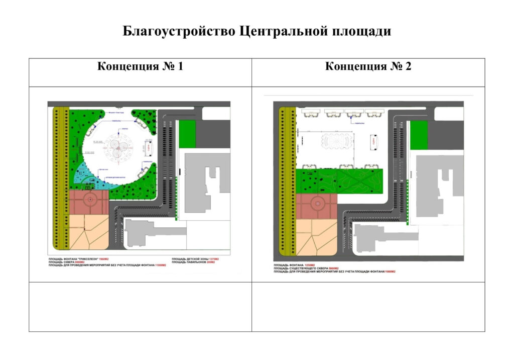 Благоустройство Центральной площади: концепции развития