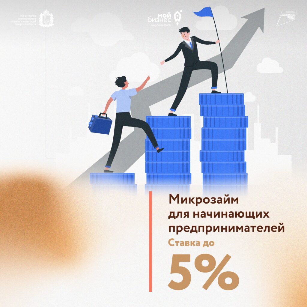 Льготное кредитование от Гарантийного фонда Самарской области