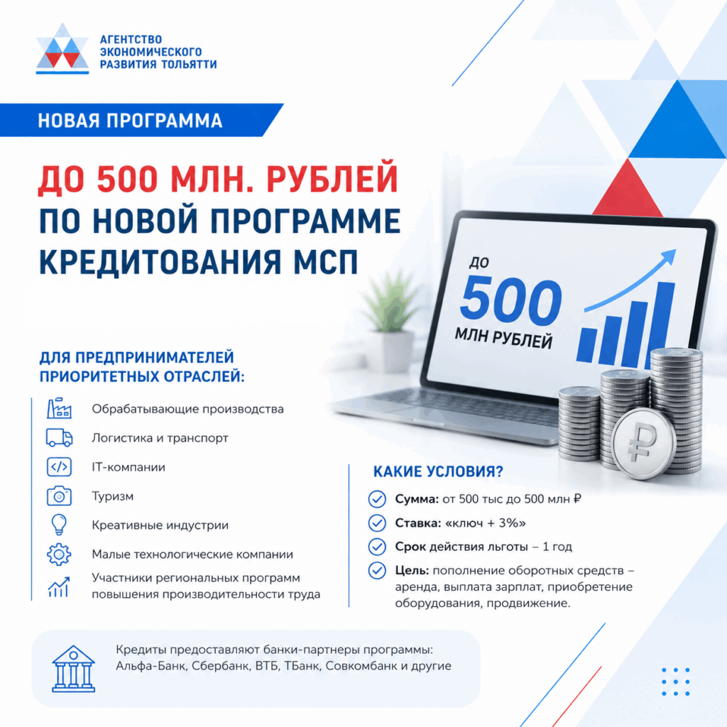 До 500 млн рублей на развитие бизнеса по льготной ставке